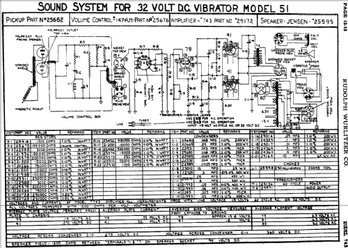 743 ; Wurlitzer Co., The (ID = 481914) Ampl/Mixer