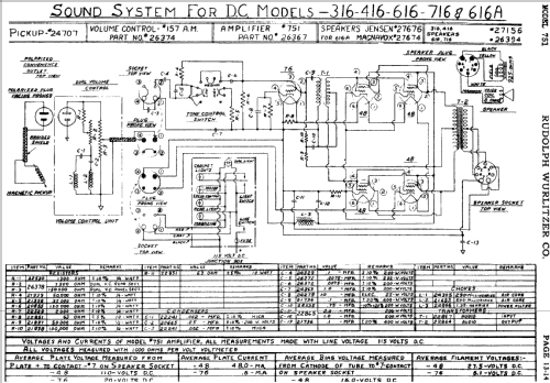 751 ; Wurlitzer Co., The (ID = 481915) Ampl/Mixer