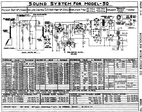 752 ; Wurlitzer Co., The (ID = 481916) Ampl/Mixer