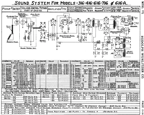 771 ; Wurlitzer Co., The (ID = 481919) Ampl/Mixer