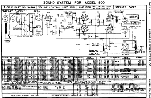 800 Amp.; Wurlitzer Co., The (ID = 481899) Ampl/Mixer