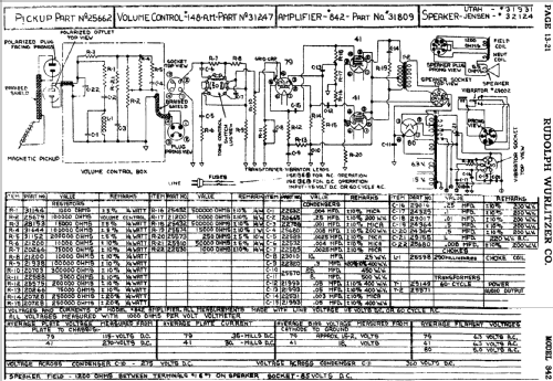 842 ; Wurlitzer Co., The (ID = 481897) Ampl/Mixer