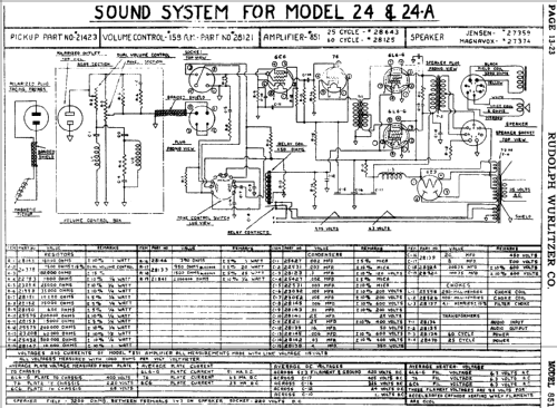 851 ; Wurlitzer Co., The (ID = 481893) Ampl/Mixer