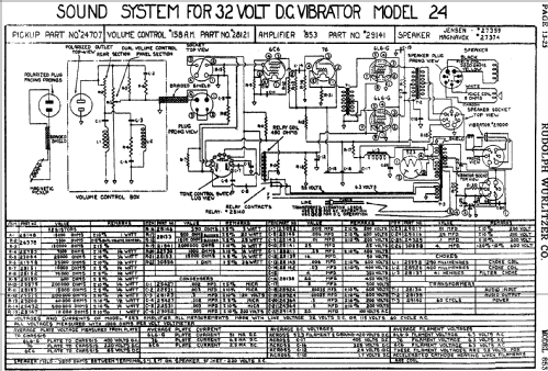 853 ; Wurlitzer Co., The (ID = 481895) Ampl/Mixer