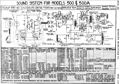 854 ; Wurlitzer Co., The (ID = 481892) Ampl/Mixer