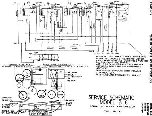 B6 ; Wurlitzer Co., The (ID = 481959) Radio