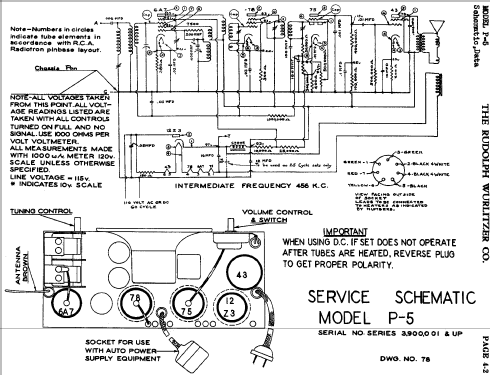 P5 ; Wurlitzer Co., The (ID = 481970) Radio