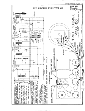 450; Wurlitzer Only (ID = 2940783) Radio