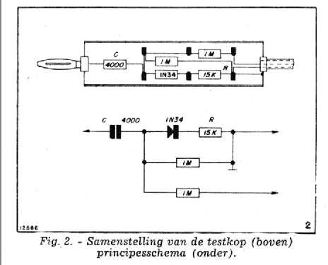 4501; Wyca Radio; Belgium (ID = 565286) Equipment