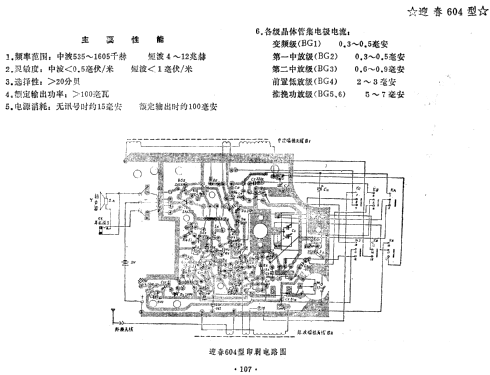 Yingchun 迎春 604; Xinanjiang 新安江无... (ID = 814885) Radio