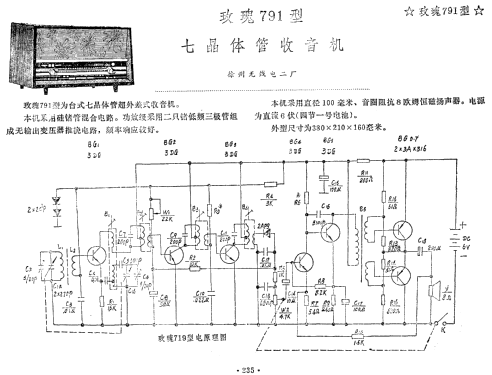 Meigui 玫瑰 791; Xuzhou No.2 徐州无... (ID = 819868) Radio