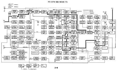 FT-107M; Yaesu-Musen Co. Ltd. (ID = 2440187) Amat TRX