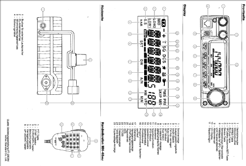 FT-2800M; Yaesu-Musen Co. Ltd. (ID = 2002972) Amat TRX