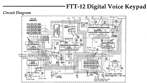 FT-50R; Yaesu-Musen Co. Ltd. (ID = 1627347) Amat TRX