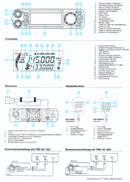 FT-7100M; Yaesu-Musen Co. Ltd. (ID = 2805564) Amat TRX