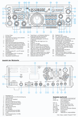 FT-847; Yaesu-Musen Co. Ltd. (ID = 2777695) Amat TRX