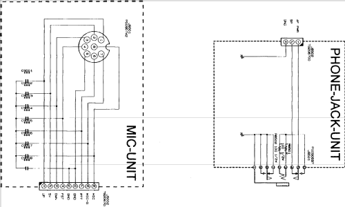 FT-847; Yaesu-Musen Co. Ltd. (ID = 946836) Amat TRX