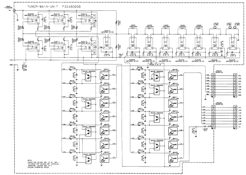 FT-900; Yaesu-Musen Co. Ltd. (ID = 395781) Amat TRX