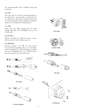 FT-902DM; Yaesu-Musen Co. Ltd. (ID = 2955020) Amat TRX