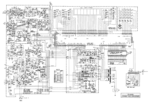 Logging Data Processor YC-1000L; Yaesu-Musen Co. Ltd. (ID = 2544183) Equipment