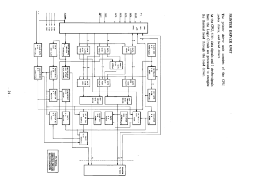 Logging Data Processor YC-1000L; Yaesu-Musen Co. Ltd. (ID = 2544216) Equipment