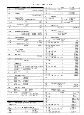 VHF FM Transceiver FT-223; Yaesu-Musen Co. Ltd. (ID = 2839708) Amat TRX