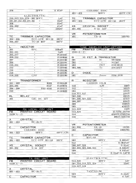 VHF FM Transceiver FT-223; Yaesu-Musen Co. Ltd. (ID = 2839710) Amat TRX