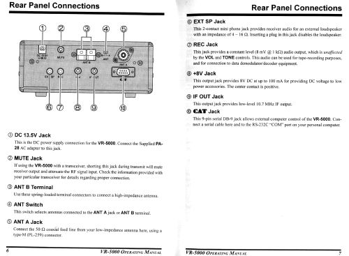 VR-5000; Yaesu-Musen Co. Ltd. (ID = 2883088) Amateur-R