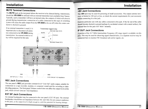 VR-5000; Yaesu-Musen Co. Ltd. (ID = 2883091) Amateur-R