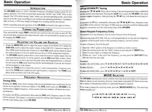 VR-5000; Yaesu-Musen Co. Ltd. (ID = 2883092) Amateur-R