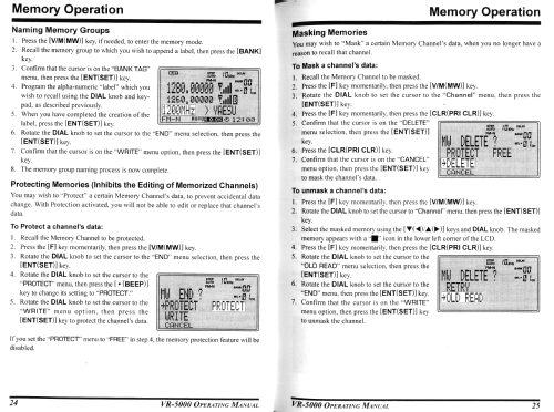 VR-5000; Yaesu-Musen Co. Ltd. (ID = 2883097) Amateur-R