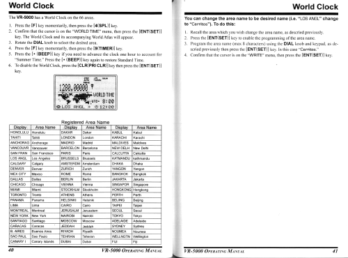 VR-5000; Yaesu-Musen Co. Ltd. (ID = 2883105) Amateur-R