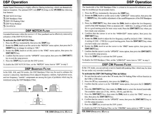 VR-5000; Yaesu-Musen Co. Ltd. (ID = 2883107) Amateur-R