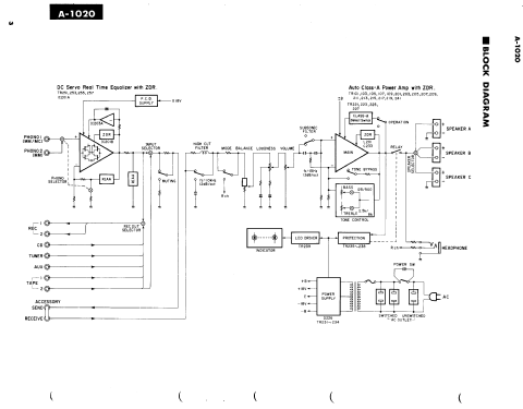 A-1020; Yamaha Co.; (ID = 1011377) Ampl/Mixer