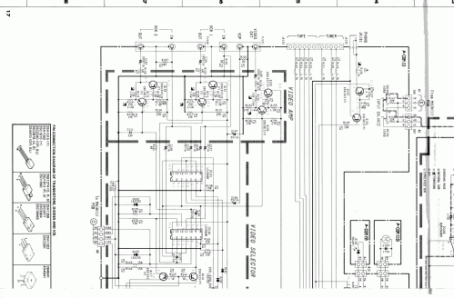 AVC-30 Ampl/Mixer Yamaha Co.; Hamamatsu, build 1987– |Radiomuseum.org