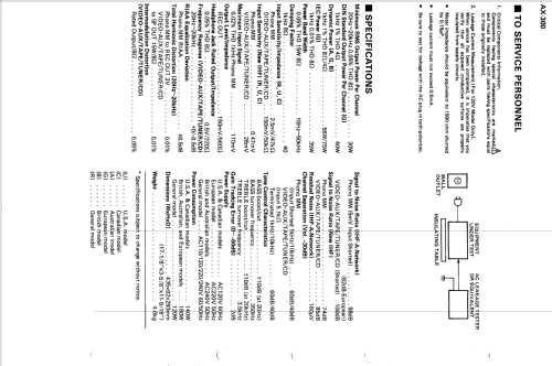 AX-300; Yamaha Co.; (ID = 1100709) Ampl/Mixer