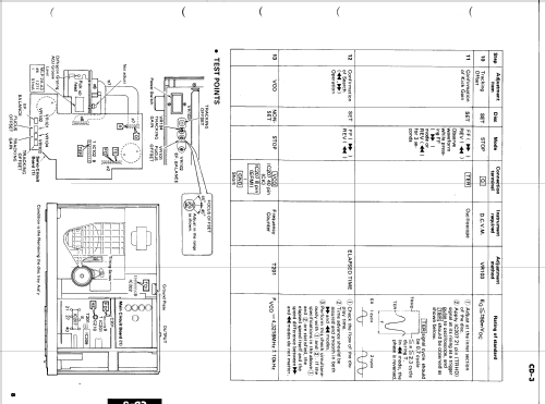 CD-3; Yamaha Co.; (ID = 1012807) Sonido-V