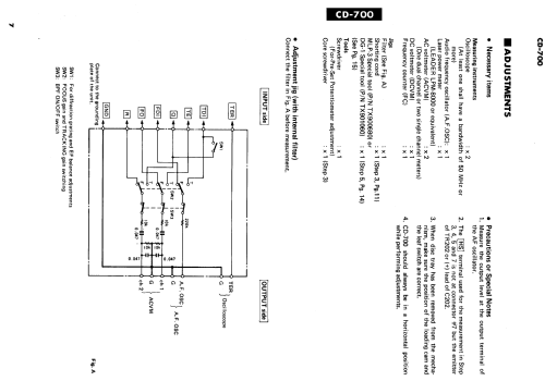 CD-700; Yamaha Co.; (ID = 1018785) R-Player