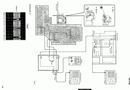 CD-700; Yamaha Co.; (ID = 1018794) R-Player