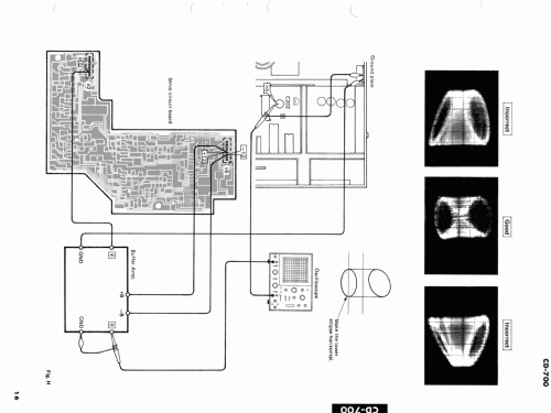 CD-700; Yamaha Co.; (ID = 1018797) R-Player