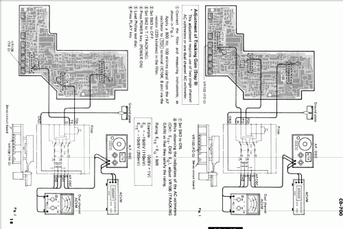 CD-700; Yamaha Co.; (ID = 1018799) R-Player