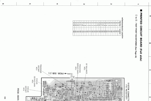 CD Changer CDC-S90; Yamaha Co.; (ID = 1114144) Reg-Riprod