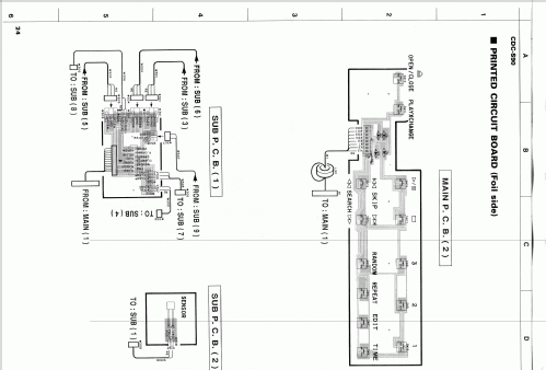 CD Changer CDC-S90; Yamaha Co.; (ID = 1114151) R-Player