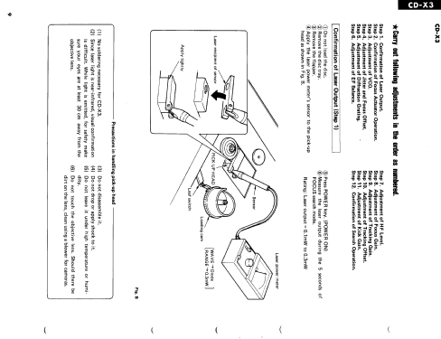 CD-X3; Yamaha Co.; (ID = 1016481) R-Player