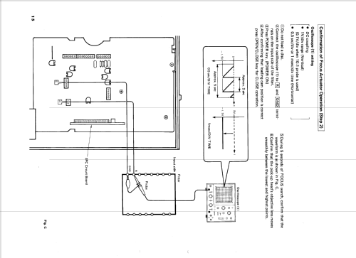 CDX-500; Yamaha Co.; (ID = 973078) R-Player