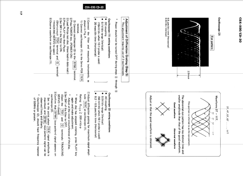 CDX-500; Yamaha Co.; (ID = 973081) Sonido-V