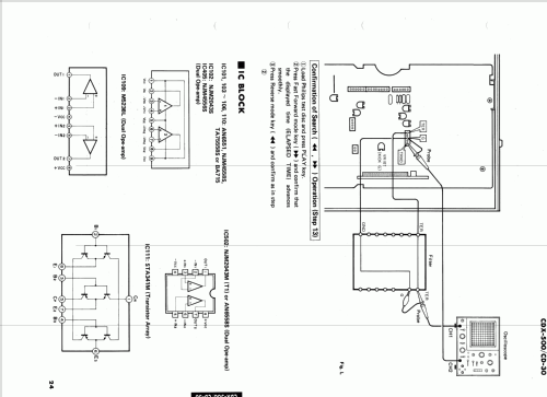 CDX-500; Yamaha Co.; (ID = 973088) Sonido-V