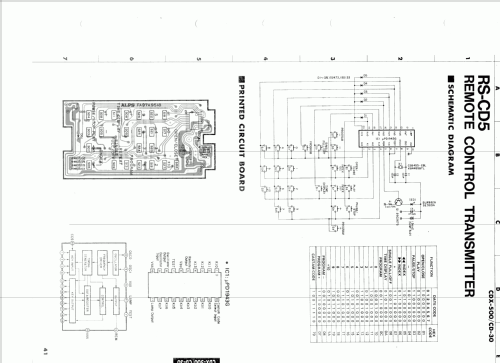 CDX-500; Yamaha Co.; (ID = 973093) R-Player