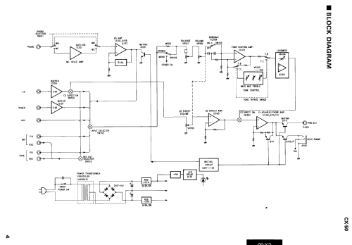 CX-50; Yamaha Co.; (ID = 1031121) Ampl/Mixer