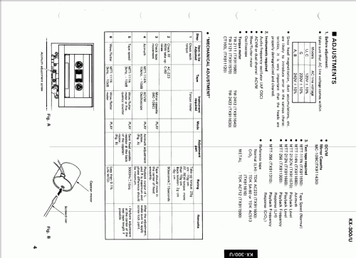 Просмотр инструкции стиральной машины Bosch WOK 2430 / WOK 2431, страница 1